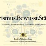 TourismusBewusstStärken