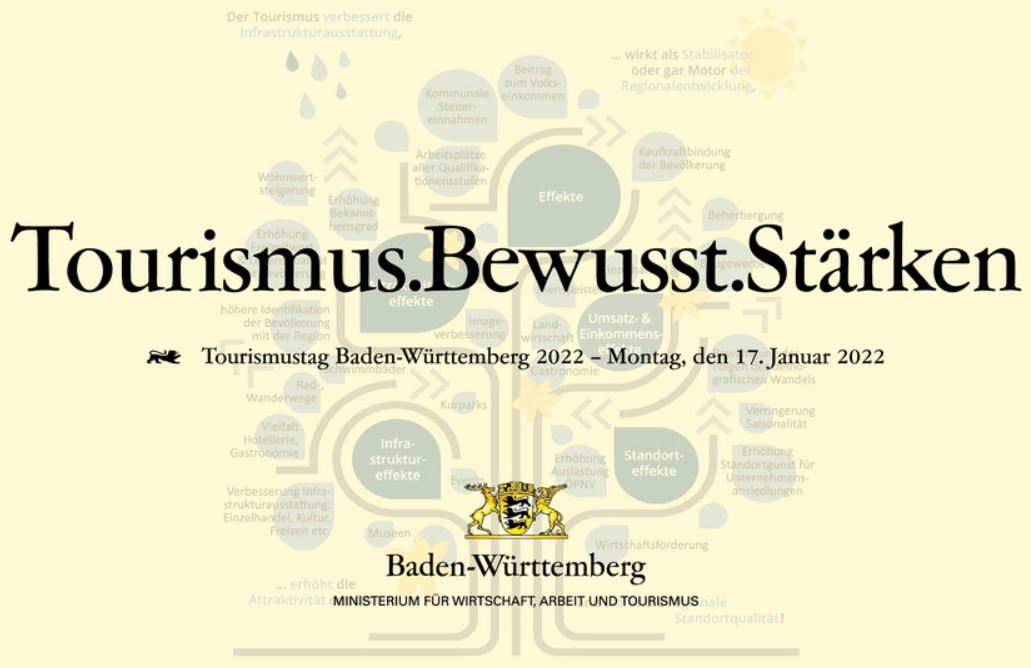 TourismusBewusstStärken